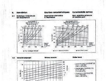 AEG Truninger AM 132MR QT33-012 10Hp 7.5kW 1740RPM 208V Hydraulic Pump 320 Bar