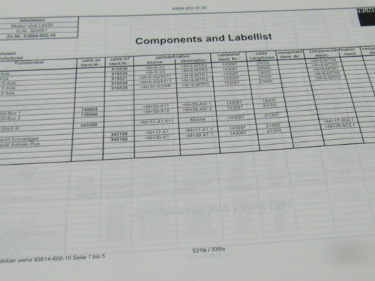 Trumpf L4030 93614-5-233 Rev 5 (JIC) Electrical Schematics Manual Book (English)