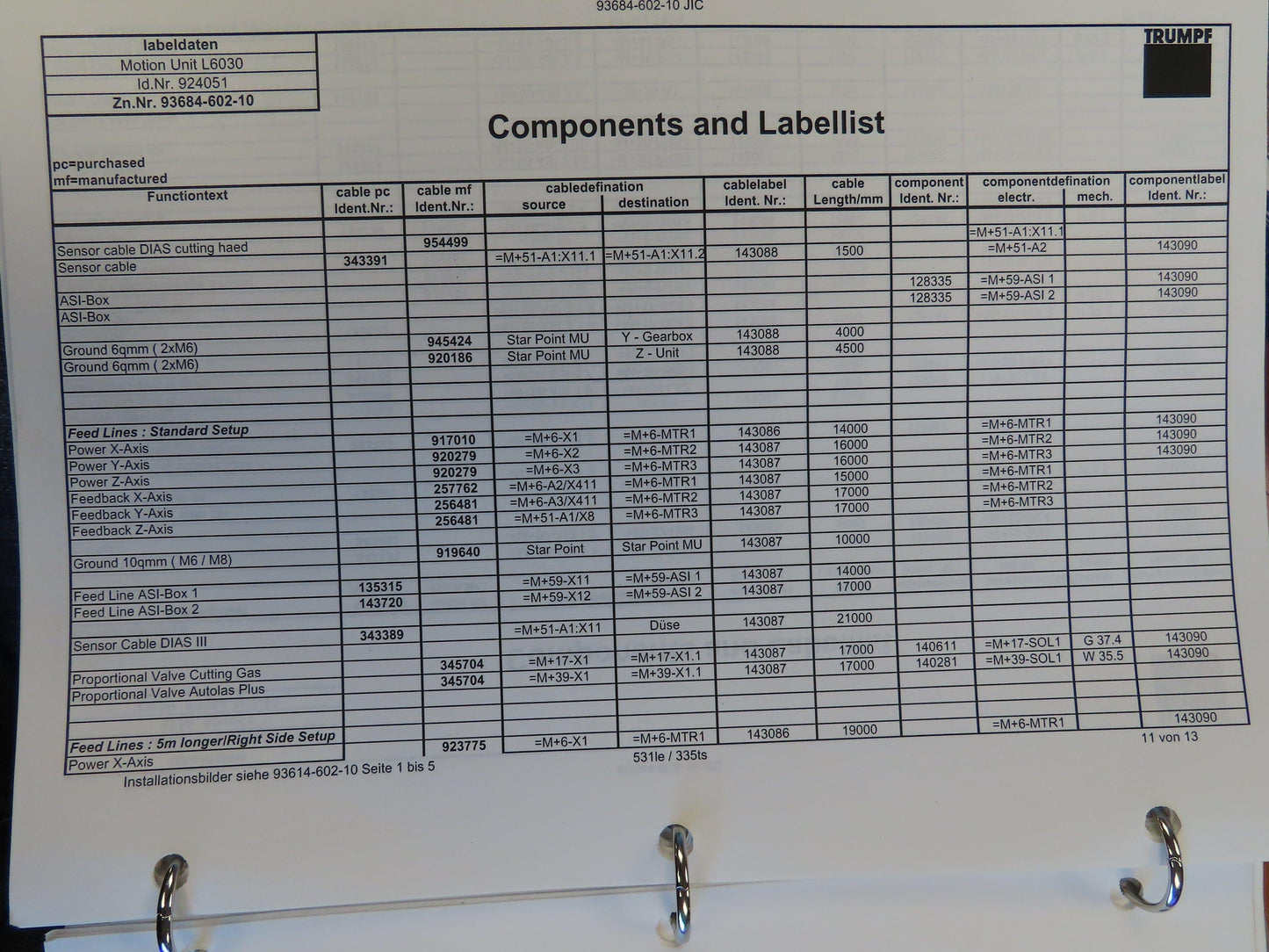 Trumpf L4030 93614-5-233 Rev 5 (JIC) Electrical Schematics Manual Book (English)