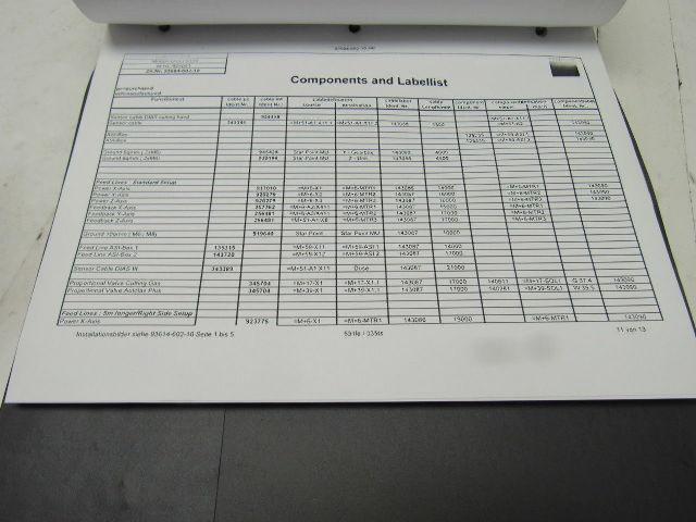 Trumpf L3030/L40360/L6030S JIC Laser Electrical Schematics Manual Book (English)