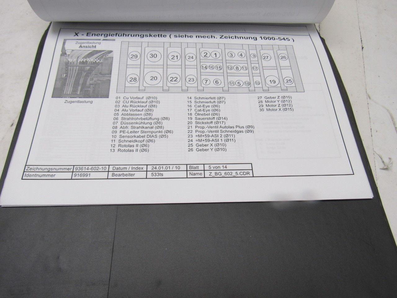 Trumpf L3030/L40360/L6030S JIC Laser Electrical Schematics Manual Book (English)