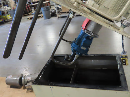 Vickers PVQ40 20HP 90 Gal. Hydraulic Power Unit Heat Exchanger 230/460 3Ph