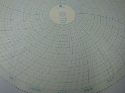 PN-32006319  Circular Recording Charts 12" Lot of 3 Boxes 100ct Partlow 00215322