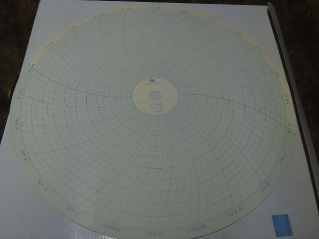 PN-32006319  Circular Recording Charts 12" Lot of 3 Boxes 100ct Partlow 00215322