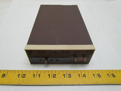 Daytronic 3363 Analog Indicator/Controller