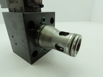 HUSKY 2Way Hydraulic Directional Proportional Servo Cartridge Solenoid Valve CCE