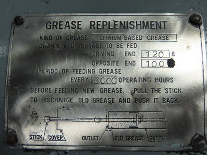 Yaskawa VS Coupling 75 Hp. Motor Eddy-Current Type Variable Speed 165-1650 Rpm.