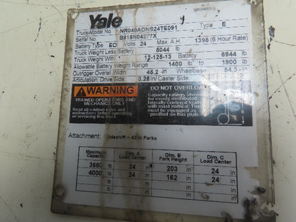 Yale 24v Electric Forklift Hydraulic Pump Haldex Barnes 6100 Motor 8620082