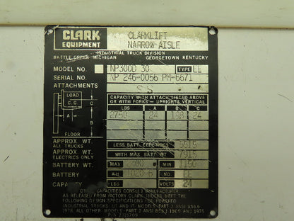 Clark NP300D 30 24 volt Electric Forklift Hydraulic Directional Valve # 2393621