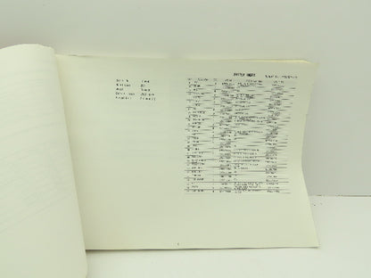 Mazak Operating / Tooling Manual For Mazatrol Fusion 640M /5X  Lot of 3