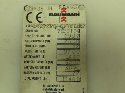 Char-Lynn 101 1664 009 H Series Low Speed, High Torque Gerotor Spool Motor
