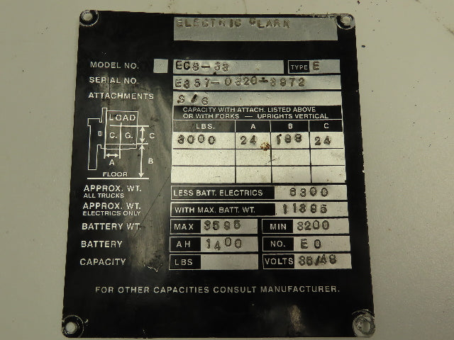 General Electric 2795949 Clark ECS-33 Forklift Controller Assembly Panel 36/48V