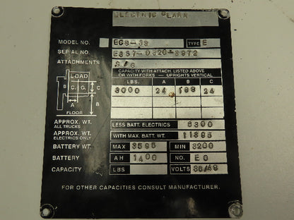 General Electric 2795949 Clark ECS-33 Forklift Controller Assembly Panel 36/48V