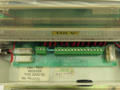 Control Chief RX3 Raymote Infrared Remote Control Receiver Unit