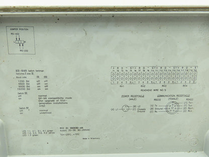 Pepperl Fuchs IREKIRI-4H Microlog System Control System Data Logger