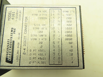 Cincinnati Electrosystems 4161-2-5 Digital Panel Meter 2-Digit LED Display