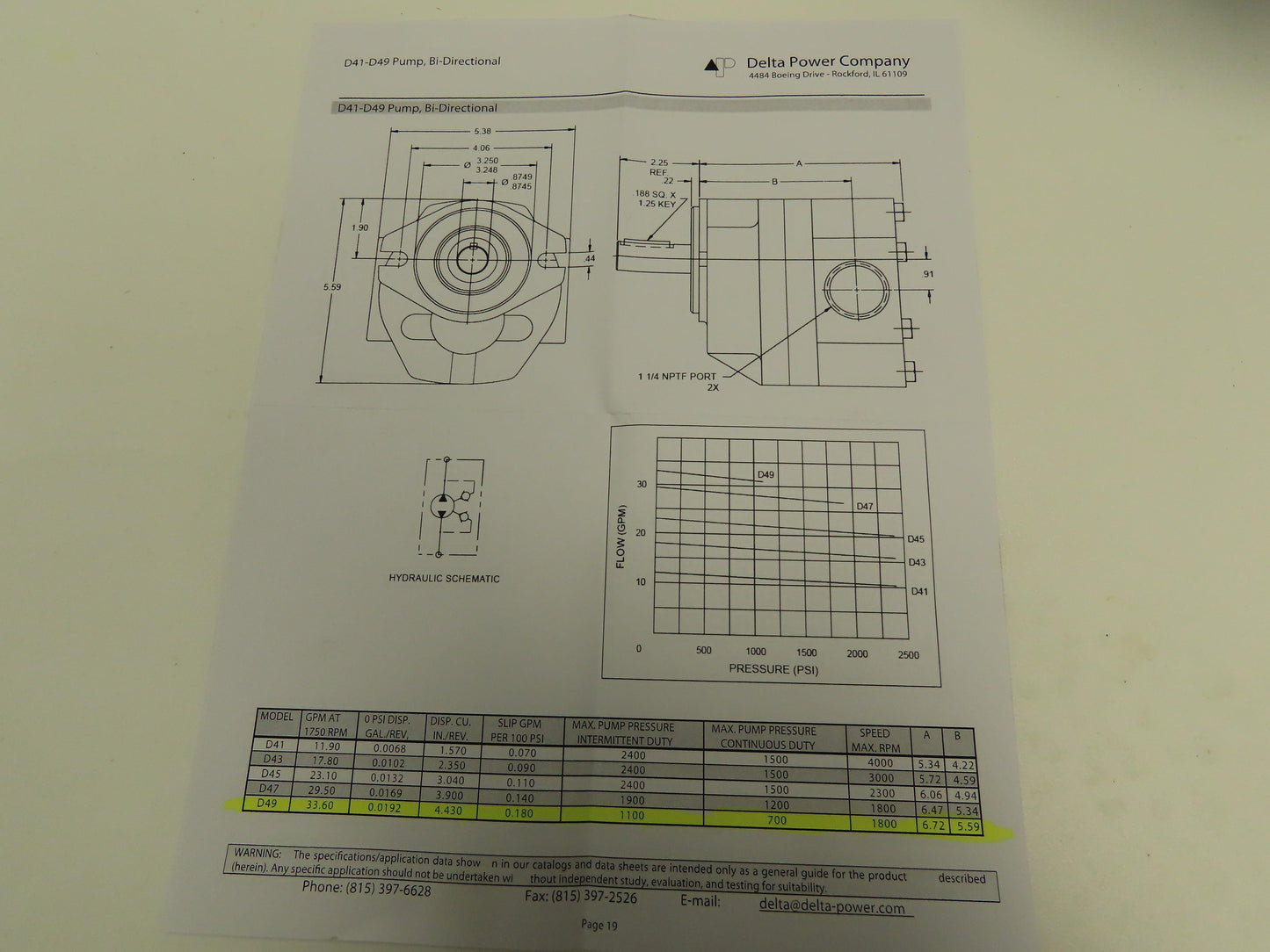 Delta Power Hydraulic D49 Pump Motor 3Hp 1750 RPM 460V 3PH 182TC 33 GPM
