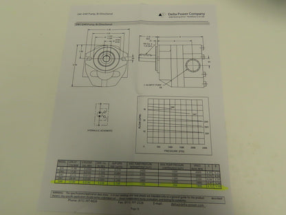 Delta Power Hydraulic D49 Pump Motor 3Hp 1750 RPM 460V 3PH 182TC 33 GPM
