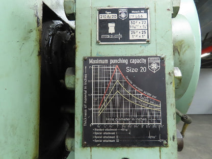 Peddinghaus 210A/20 Mechanical Iron Worker 105 Ton 10 HP 550V Notcher Puncher