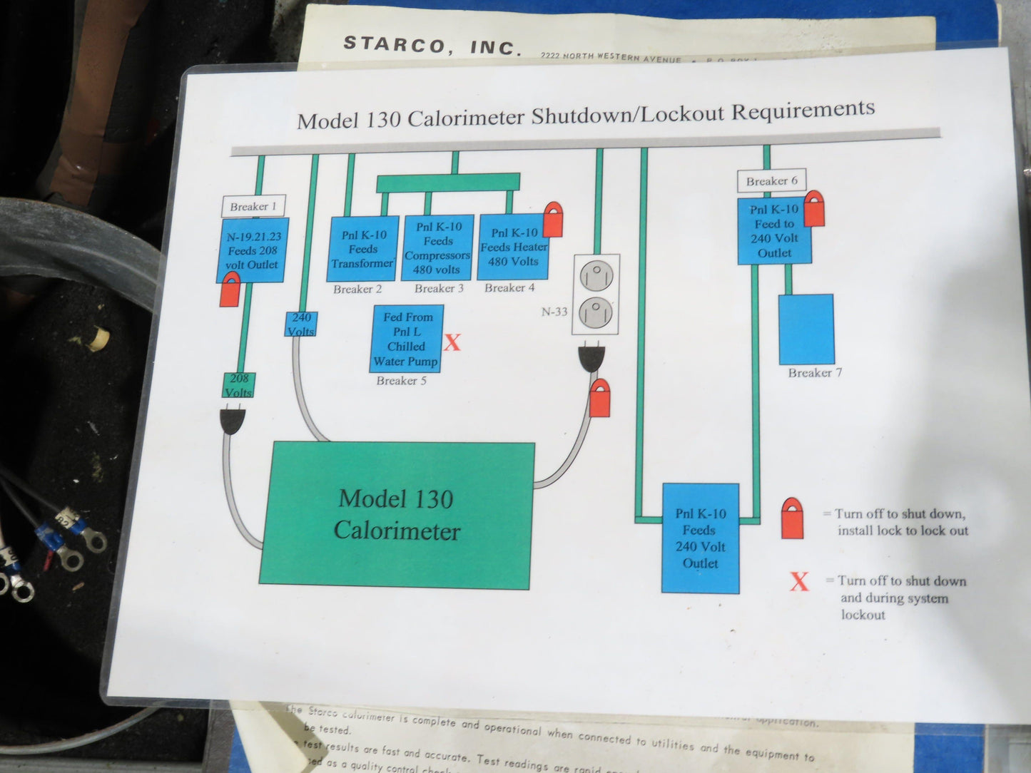 Starco Model 130 Commercial HVAC AC Hermetic Compressor Tester Calorimeter