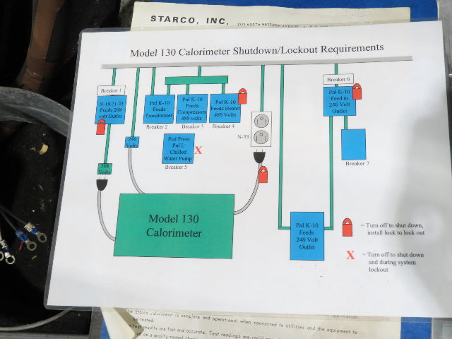 Starco Model 130 Commercial HVAC AC Hermetic Compressor Tester Calorimeter