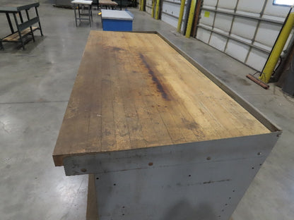 Industrial Butcher Block Top Workbench 2-Door Cabinet Workstation 72"W 29"D 36"H