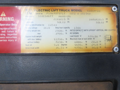 Hyster 1351932  DC Electric Forklift Traction Motor 36/48VDC