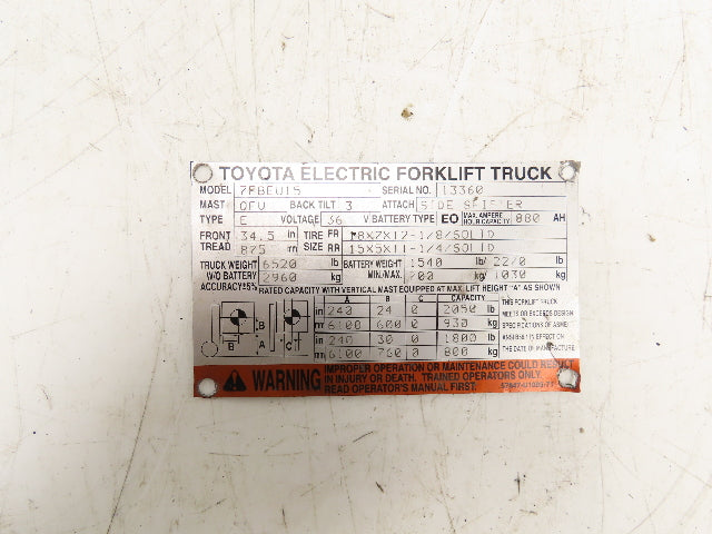 Toyota 24320-10922-71 Electric Forklift 7FBEU15 Contactor Panel Assembly 36V