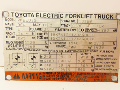 Toyota ACA1223 Electric Forklift 7FBEU15 Plug Relay 48VDC