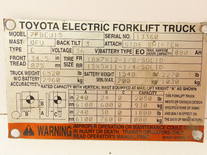 Toyota ACA1223 Electric Forklift 7FBEU15 Plug Relay 48VDC