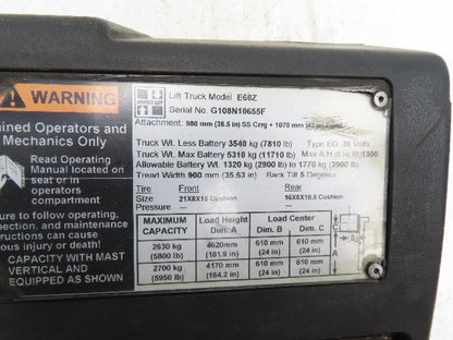 Hyster E60Z Forklift Three Lever Fork Control Unit