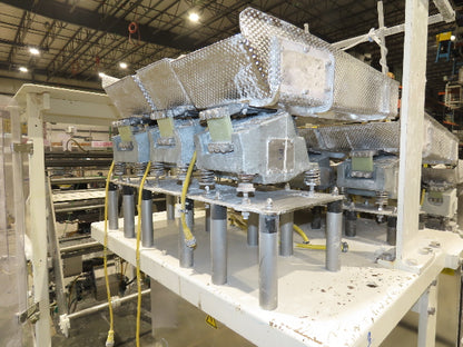 Triangle Package Selectacom SPD Food Process Bagger Vibratory Scale Weigh Filler