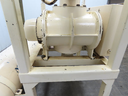 Sutorbilt 7L-F Positive Displacement Blower Package 25Hp 230/460V 3 Ph