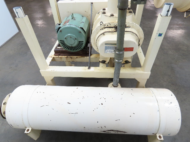 Sutorbilt 7L-F Positive Displacement Blower Package 25Hp 230/460V 3 Ph