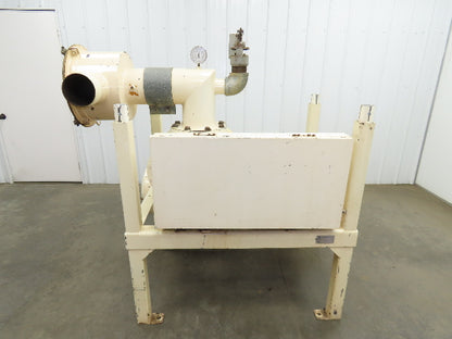 Sutorbilt 7L-F Positive Displacement Blower Package 25Hp 230/460V 3 Ph
