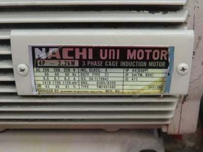 Okuma Hydraulic Power Unit 5 Gallon 8 GPM 1000 PSI Nachi UNI Pump 3Hp 220V 3PH