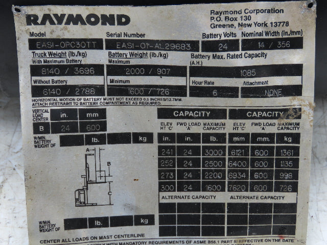 Raymond 570-235/100 EASI-OPC30TT Order Picker Forklift Hydraulic Pump Motor