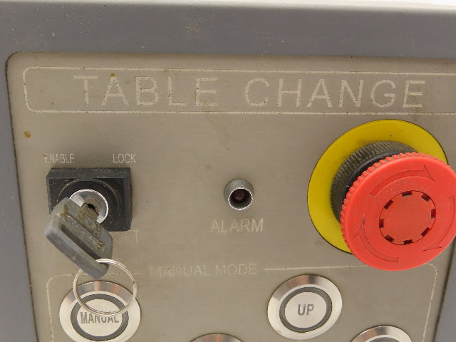 Sungjin Tech TOP Table Change Control Panel 24V Backlight E-Stop Pushbutton