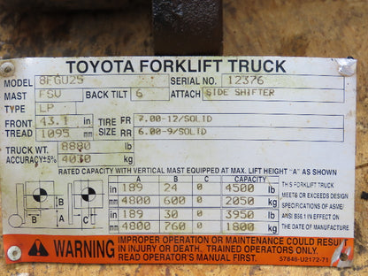 Toyota 8FGU25 Forklift Dual-Wheel Front Drive Axle Assembly