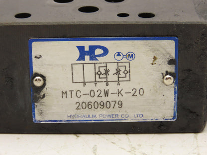 Northman HP MTC-02W-K-20 Modular Throttle Check Valve