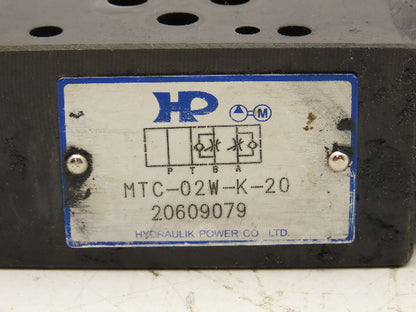 Northman HP MTC-02W-K-20 Modular Throttle Check Valve