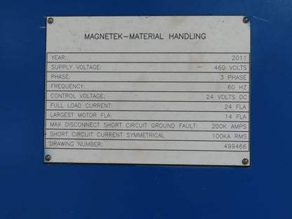 Acco Wright 7.5 Ton Double Girder Underhung Bridge Crane 18' 3" Span Work Rated