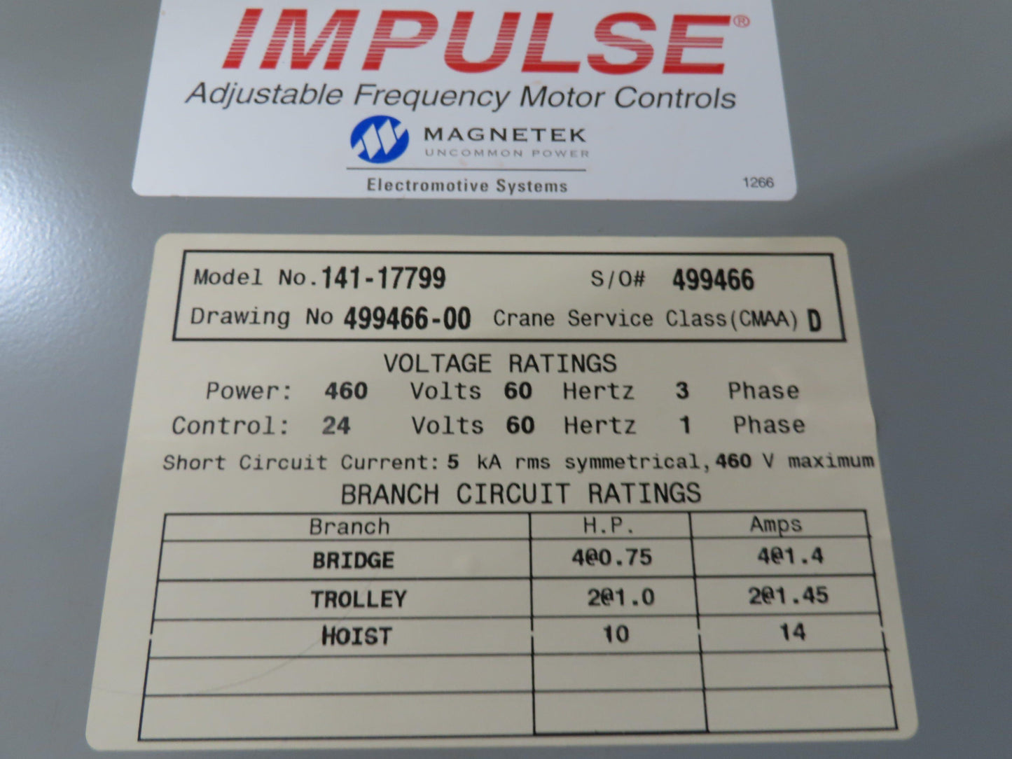 Acco Wright 7.5 Ton Double Girder Underhung Bridge Crane 18' 3" Span Work Rated