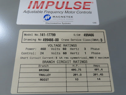 Acco Wright 7.5 Ton Double Girder Underhung Bridge Crane 18' 3" Span Work Rated