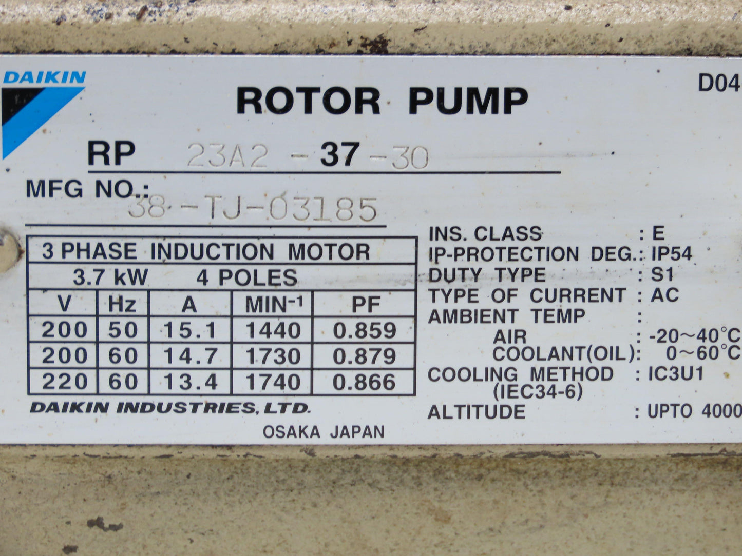 Daikin RP23A2-37-30 Hydraulic Rotor Pump 11gpm 3000psi 5Hp 1740rpm 220V
