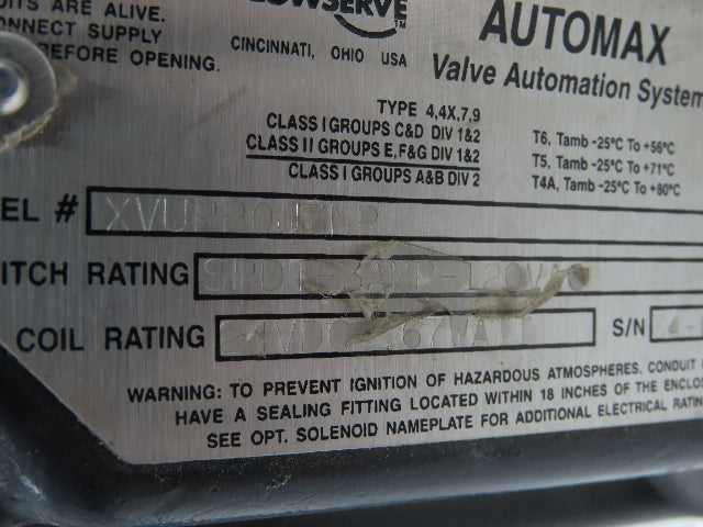 Flowserve SNA200S08 Automax Pneumatic Valve Actuator Indicator 6" 300PSI