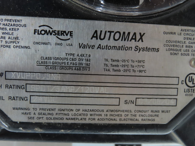 Flowserve SNA250S09 Automax Pneumatic Valve Actuator Indicator 6" 300PSI