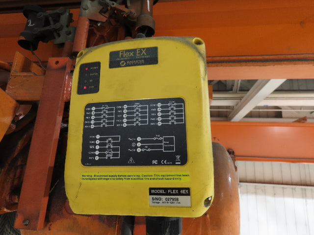 Cleveland Tramrail P&H 2 Ton Underhung Bridge Crane 45' 10" Span Magnetek Remote