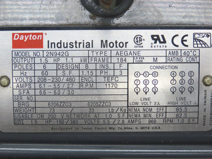 Dayton 2N942G Industrial Electric Motor 1.5HP 1170RPM 230/460V 3PH 184