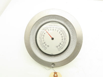 Hand Wheel Position Indicator 8" OD